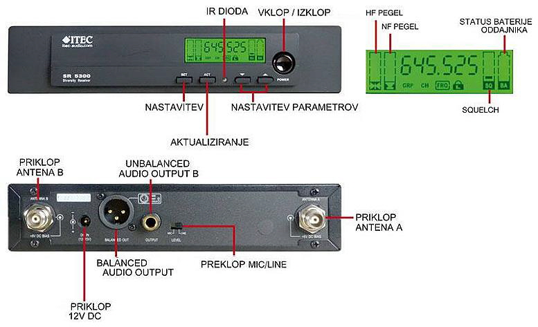 ITEC SR 5300 OPIS   777 X