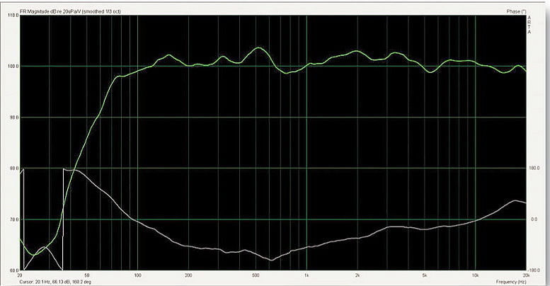 MONITOR 8 MERITEV   777 X