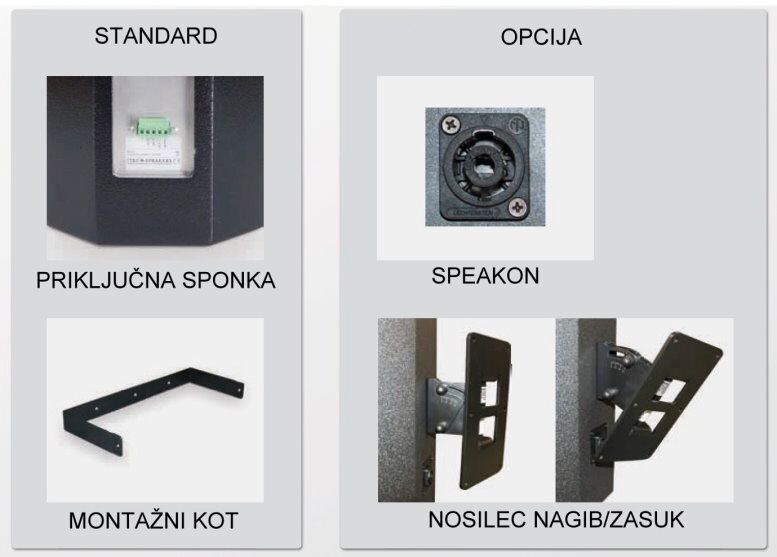 POWERLINE 2 S   OPREMA   777 X